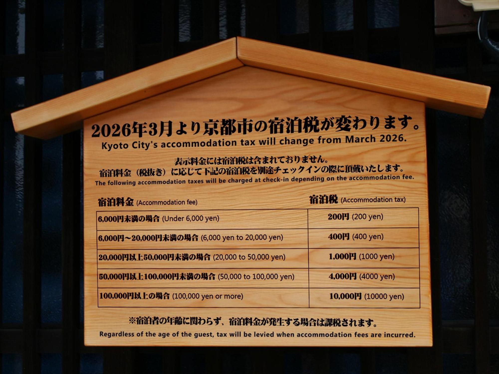 Rinn Shijo Nishinotoin, Kyoto